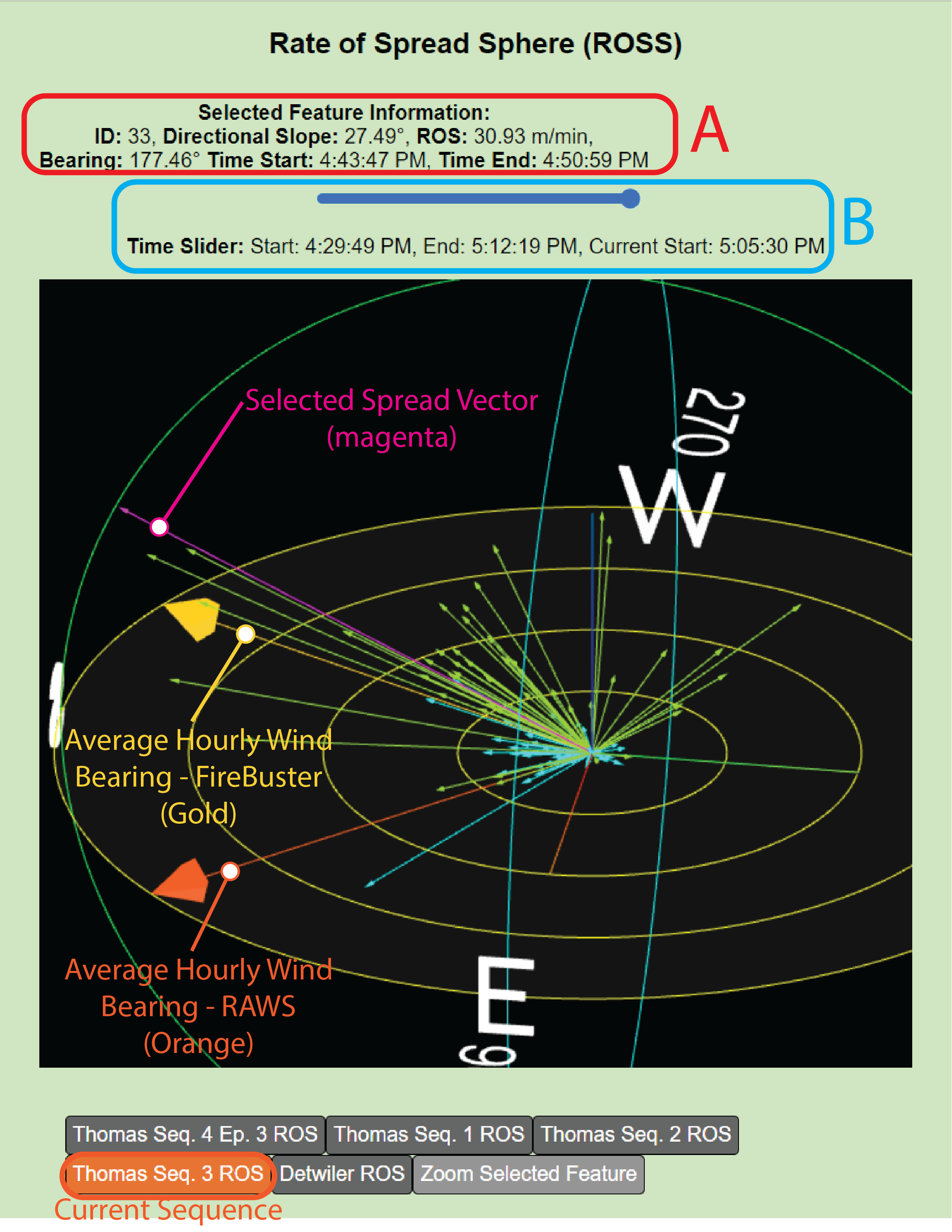 ROSS Guide Image